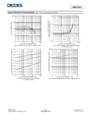 MMBT5401-7-G-88 datasheet.datasheet_page 5