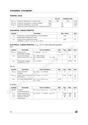 STW15NB50 datasheet.datasheet_page 2