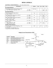 MCR22-6 datasheet.datasheet_page 2