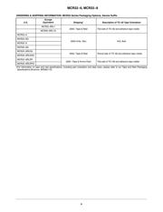 MCR22-6 datasheet.datasheet_page 4