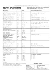 ADE7754 datasheet.datasheet_page 2