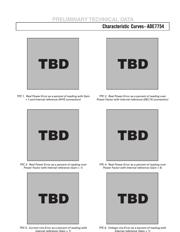 ADE7754 datasheet.datasheet_page 5