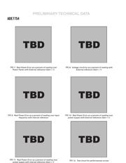 ADE7754 datasheet.datasheet_page 6