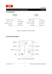 AP4310AMTR-G1 datasheet.datasheet_page 2