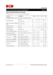 AP4310AMTR-G1 datasheet.datasheet_page 6