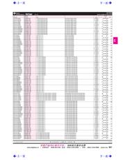 SN74LVC125AQPWRQ1 datasheet.datasheet_page 1