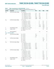 74HCT2G34GV-Q100H datasheet.datasheet_page 5