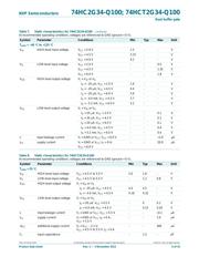 74HCT2G34GV-Q100H datasheet.datasheet_page 6