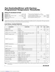 MAX6665ASA45-T datasheet.datasheet_page 2