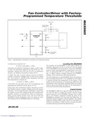 MAX6665ASA45-T datasheet.datasheet_page 5