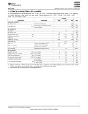 ADS8548SPM datasheet.datasheet_page 3