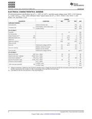 ADS8548SPM datasheet.datasheet_page 4