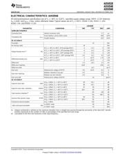 ADS8548SPM datasheet.datasheet_page 5