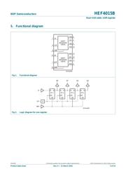 HEF4015BT,653 datasheet.datasheet_page 3