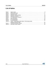 M34F04-WMN6TP datasheet.datasheet_page 4