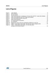 M34F04-WMN6TP datasheet.datasheet_page 5