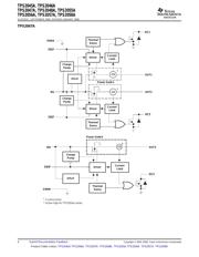 TPS2056ADR datasheet.datasheet_page 4