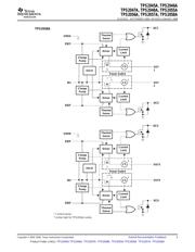 TPS2058AEVM-295 datasheet.datasheet_page 5