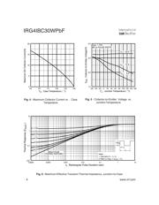 IRG4IBC30WPBF datasheet.datasheet_page 4