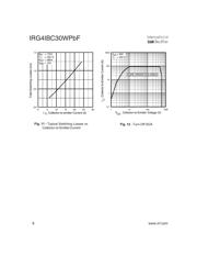 IRG4IBC30WPBF datasheet.datasheet_page 6