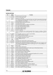 TDA9105 datasheet.datasheet_page 2