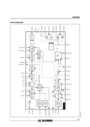 TDA9105 datasheet.datasheet_page 3