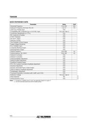 TDA9105 datasheet.datasheet_page 4