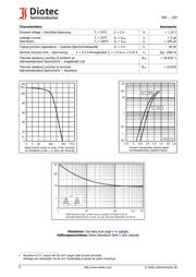 S3J datasheet.datasheet_page 2