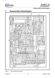 ICE2QR2280Z1XKLA1 datasheet.datasheet_page 6