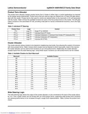 LC4256V-10FT256BI datasheet.datasheet_page 6