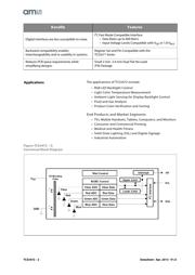 TCS34725FN datasheet.datasheet_page 2