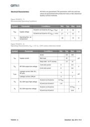 TCS34725FN datasheet.datasheet_page 6