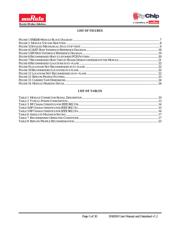 SN8200 datasheet.datasheet_page 5