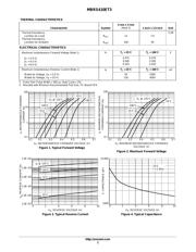 MBRS410ET3G datasheet.datasheet_page 2