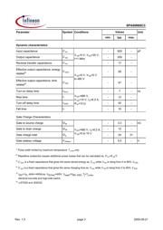 SPA06N60C3 datasheet.datasheet_page 3