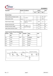 SPA06N60C3 datasheet.datasheet_page 4