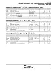 TPA6101A2DG4 datasheet.datasheet_page 3