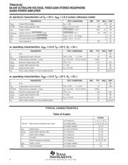 TPA6101A2DG4 datasheet.datasheet_page 4