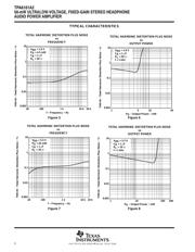 TPA6101A2DG4 datasheet.datasheet_page 6