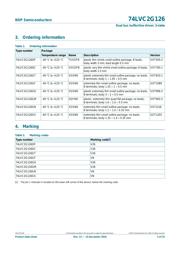 74LVC2G126GM,125 datasheet.datasheet_page 3