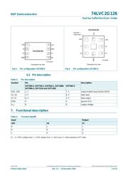 74LVC2G126GM,125 datasheet.datasheet_page 5