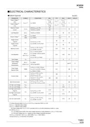 XC6219B252MR datasheet.datasheet_page 5