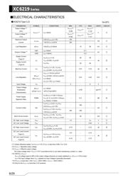 XC6219B252MR datasheet.datasheet_page 6