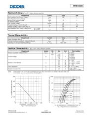 MMBD4448 datasheet.datasheet_page 2