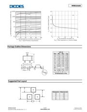 MMBD4448 datasheet.datasheet_page 3