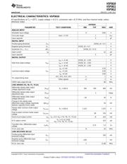 VSP5610RSHR datasheet.datasheet_page 3