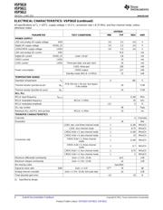 VSP5610RSHR datasheet.datasheet_page 4