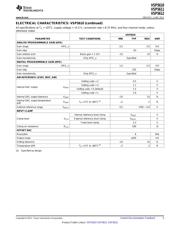 VSP5610RSHR datasheet.datasheet_page 5