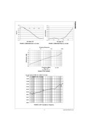 FSAV430 datasheet.datasheet_page 5