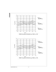 FSAV430 datasheet.datasheet_page 6